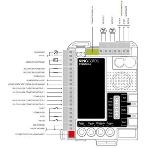 Carte Starg8 24V - NEO Fermeture