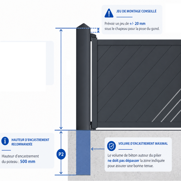 Pilier Aluminium 150X150 - NEO Fermeture
