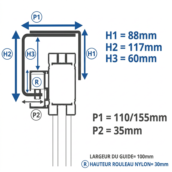 Guide Portail Coulissant - NEO Fermeture