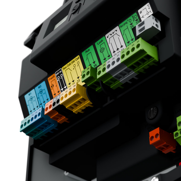 Multipro 3S+ Io Confort - NEO Fermeture